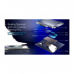 Процессор Intel AT8076806412 Core Ultra 7 265K 8 ядер 3,9 ГГц