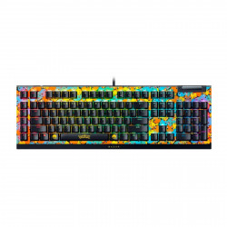 Комплект клавиатура + мышь Razer Комплект + RZ03-04704200-R3M1 Комплект клавиатура + мышь Razer Комплект + RZ03-04704200-R3M1
