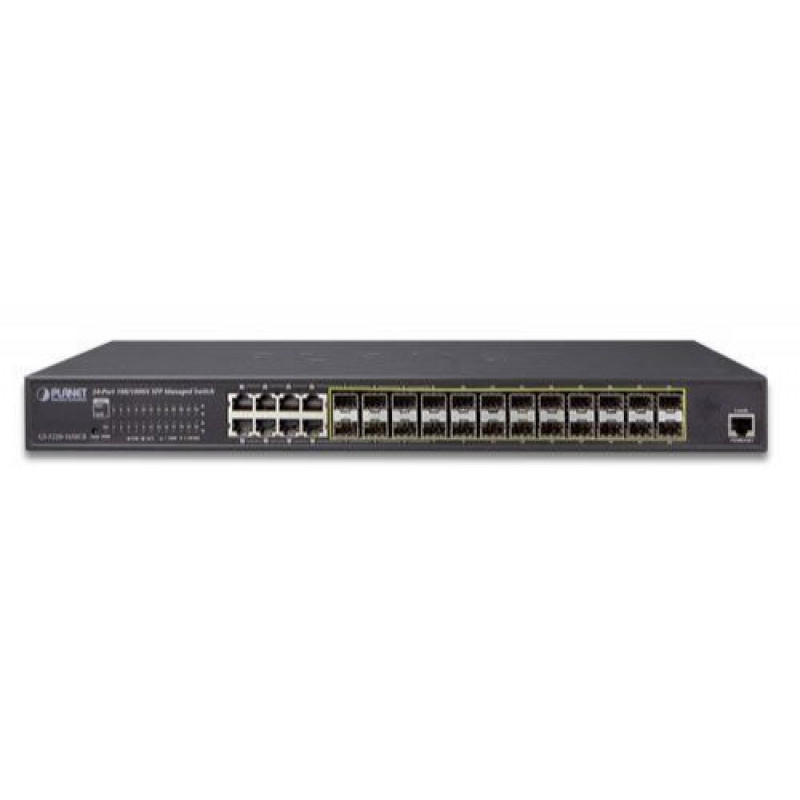 Коммутатор управляемый Planet GS-5220-16S8CR