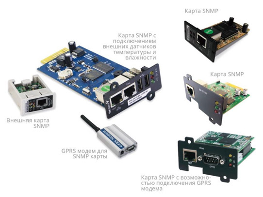 Карта SNMP ИМПУЛЬС DA807