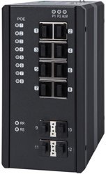 Коммутатор NSGate NIS-3500-3408PGE