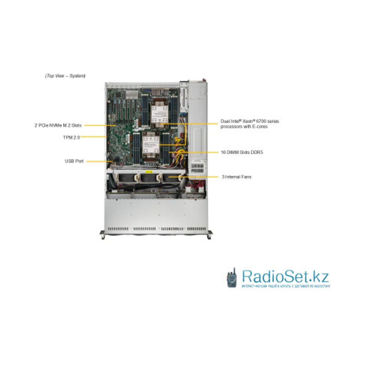 Серверная платформа Supermicro SYS-622B-TRT_empty