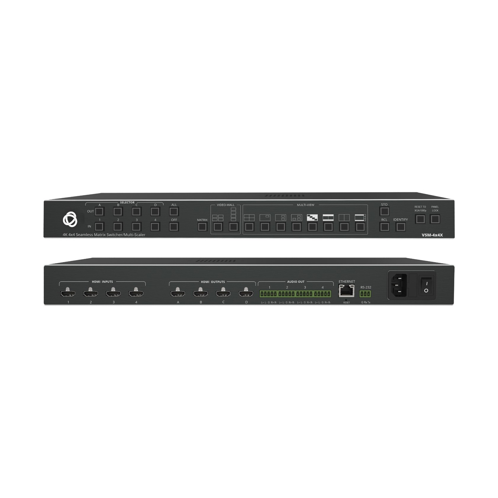 Коммутатор Kramer 20-80552030