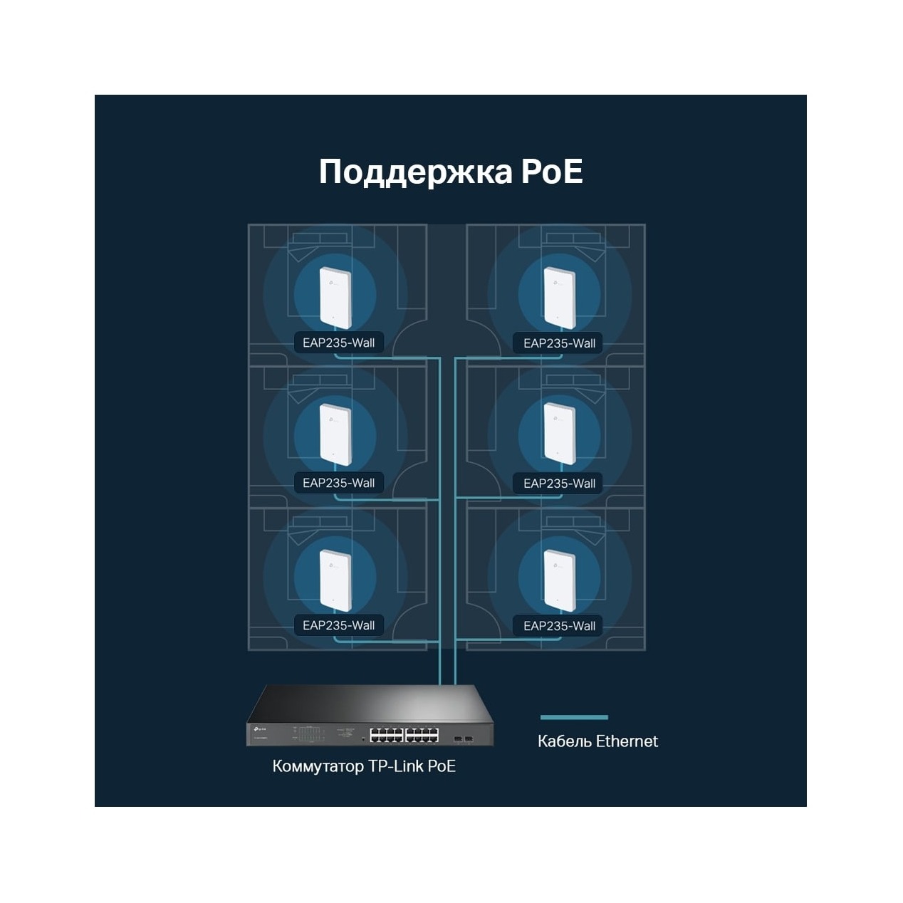Точка доступа Wi-Fi 5 TP-Link EAP235-Wall(EU)