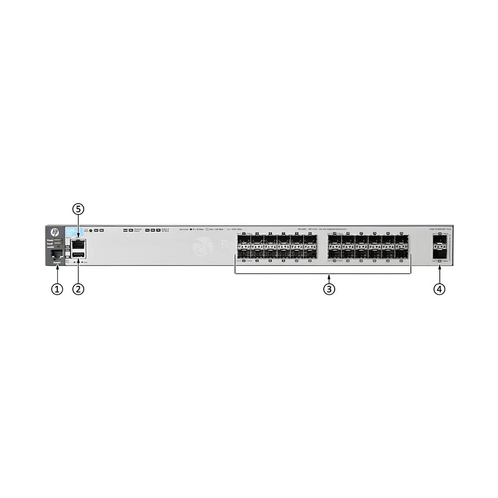 Управляемый коммутатор для рабочих групп HP 3800-24SFP-2SFP+, J9584A