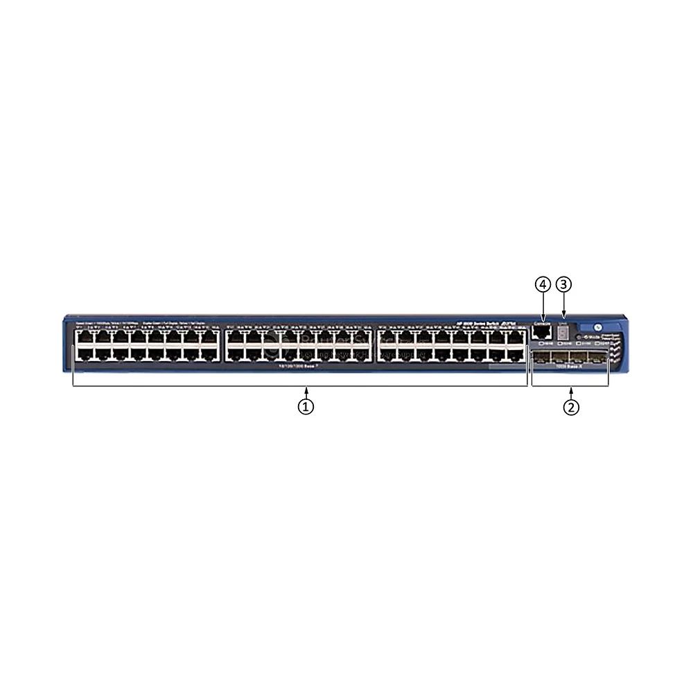 Управляемый коммутатор ядра сети HP 5500-48G, JD375A