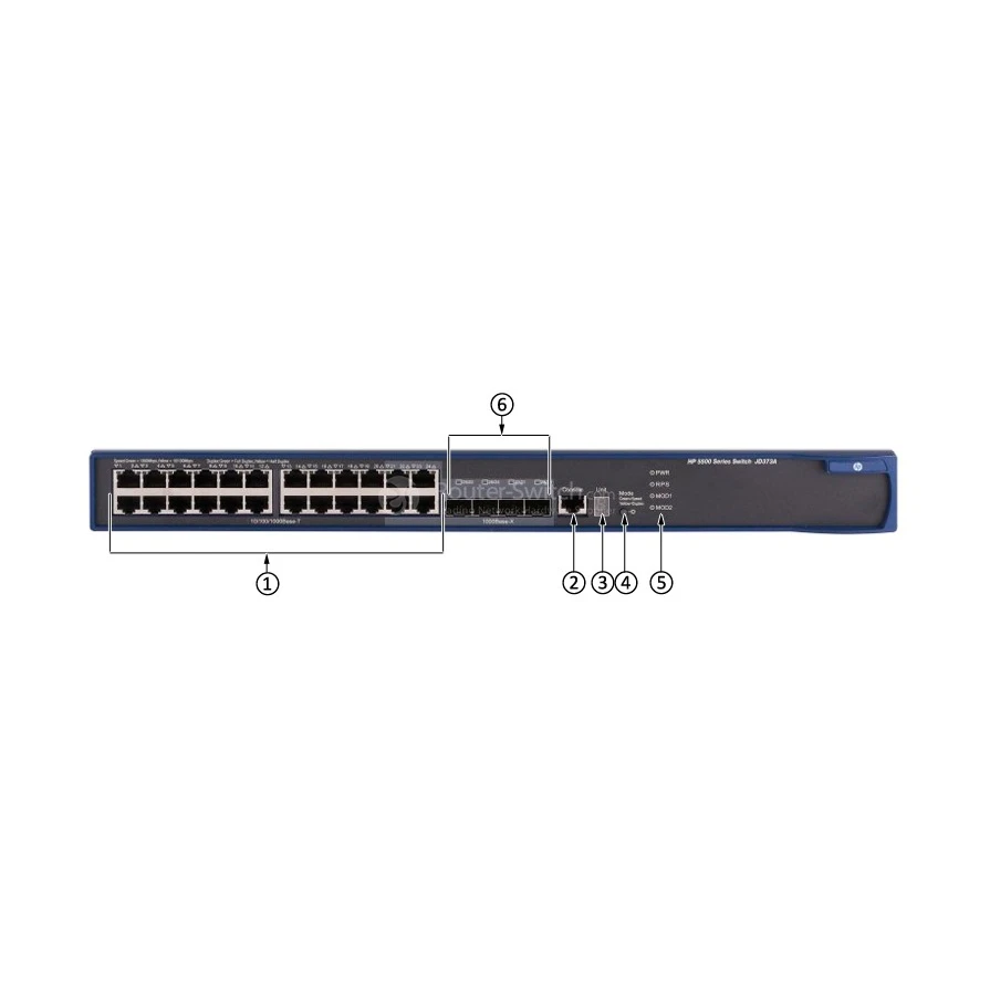 Управляемый коммутатор ядра сети HP 5500-24G, JD377A