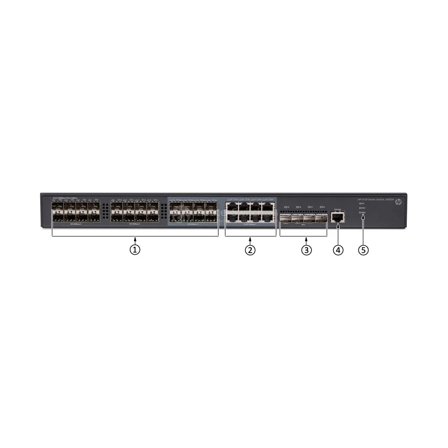 Коммутатор HP JG933A