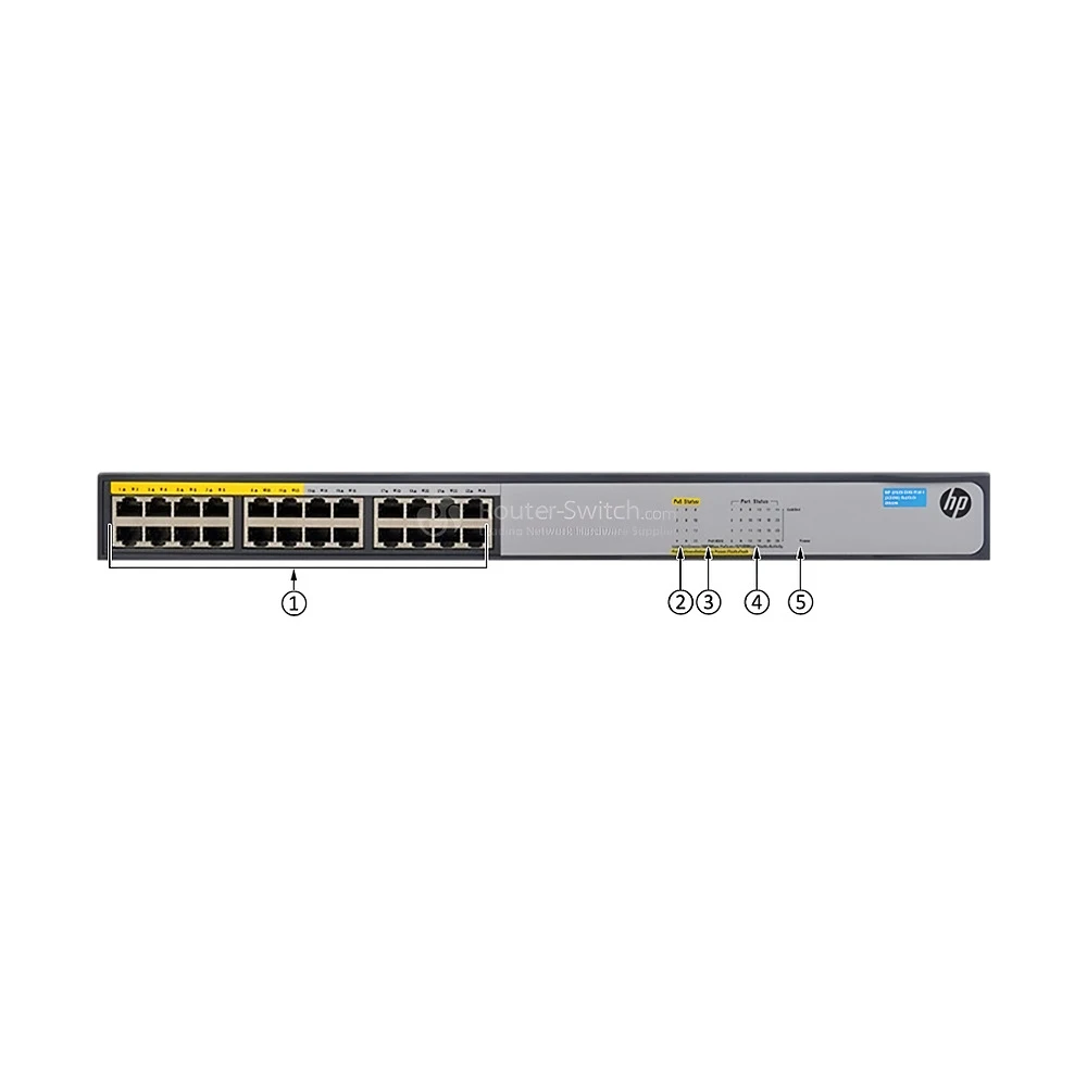 Коммутатор HP JH019A