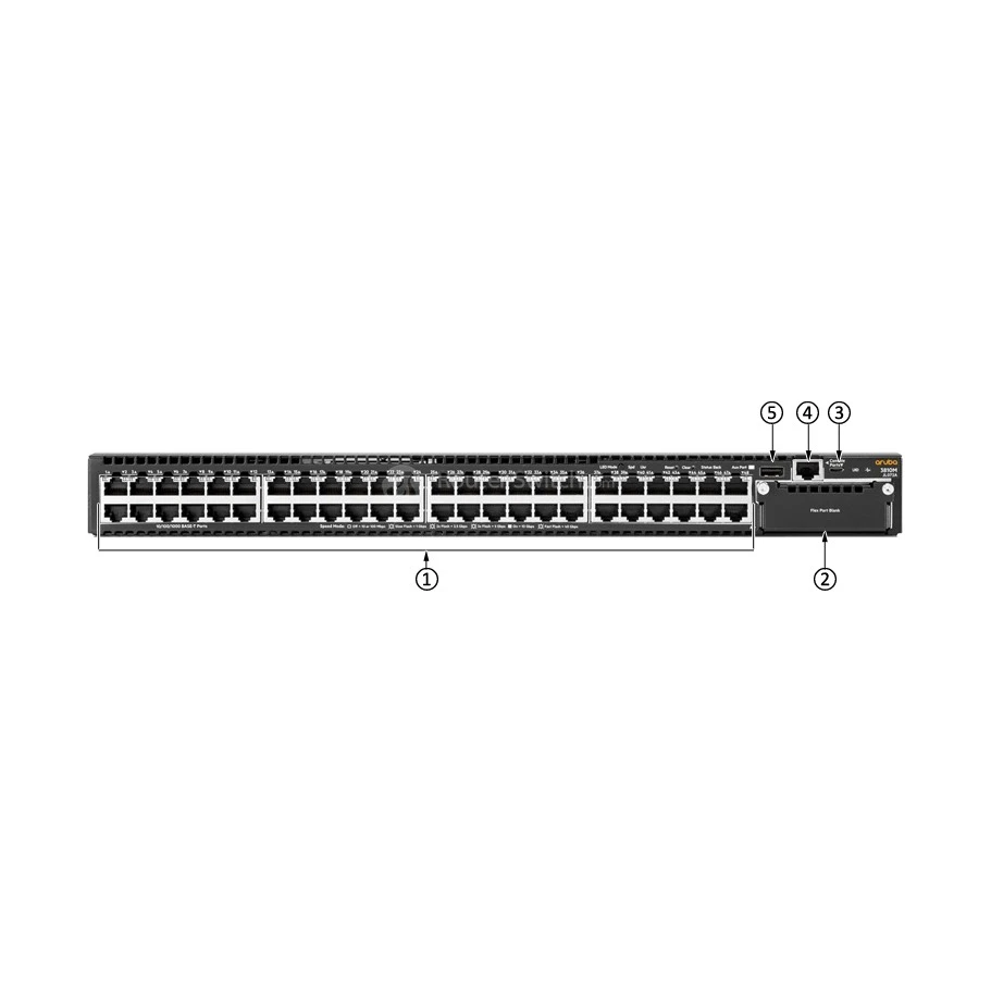 Коммутатор HP JL072A