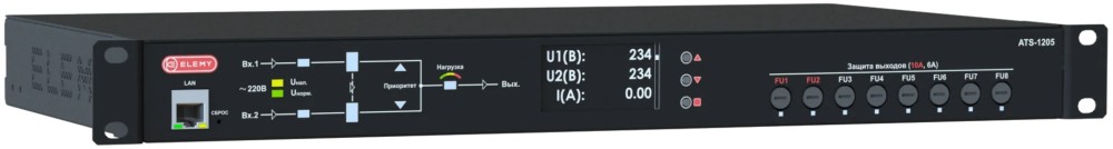 Автоматический стоечный переключатель ELEMY ATS-1205/16