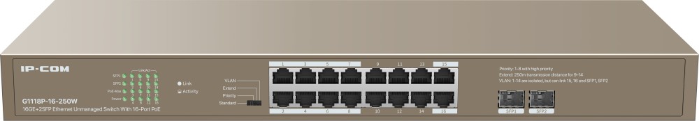 Коммутатор IP-COM G1118P-16-250W