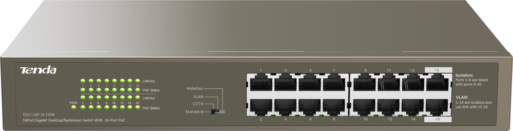 Коммутатор Tenda TEG1116P-16-150W