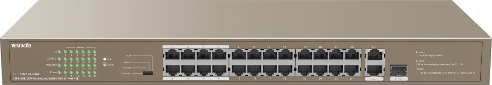 Коммутатор Tenda TEF1126P-24-250W