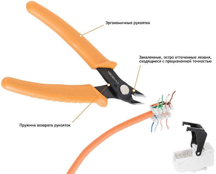 Кусачки боковые NIKOMAX электромонтажные прецизионные, NMC-222