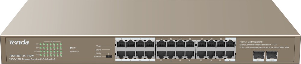 Коммутатор Tenda TEG1126P-24-410W