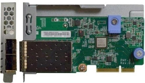 Сетевая карта Lenovo 7ZT7A00546