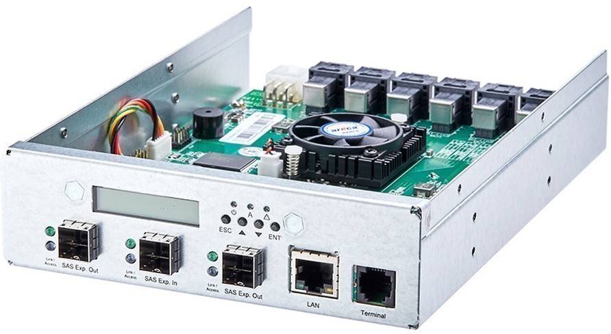 SAS экспандер Areca ARC-8028-24