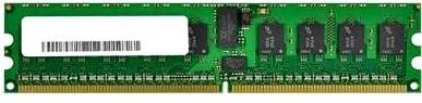 Оперативная память Infortrend DDR4RECMF1-0010