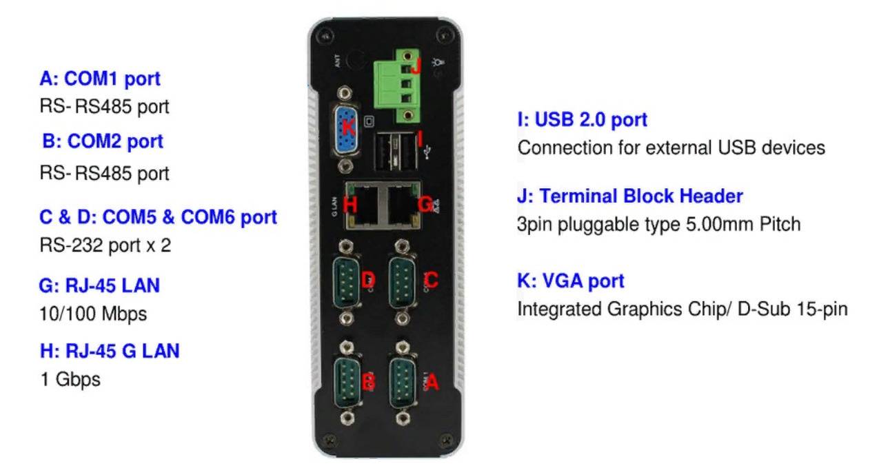 Встраиваемый компьютер на DIN-рейку DMP D-3362-852C2