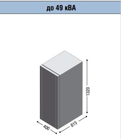 Батарейный модуль Riello BB 480-T4