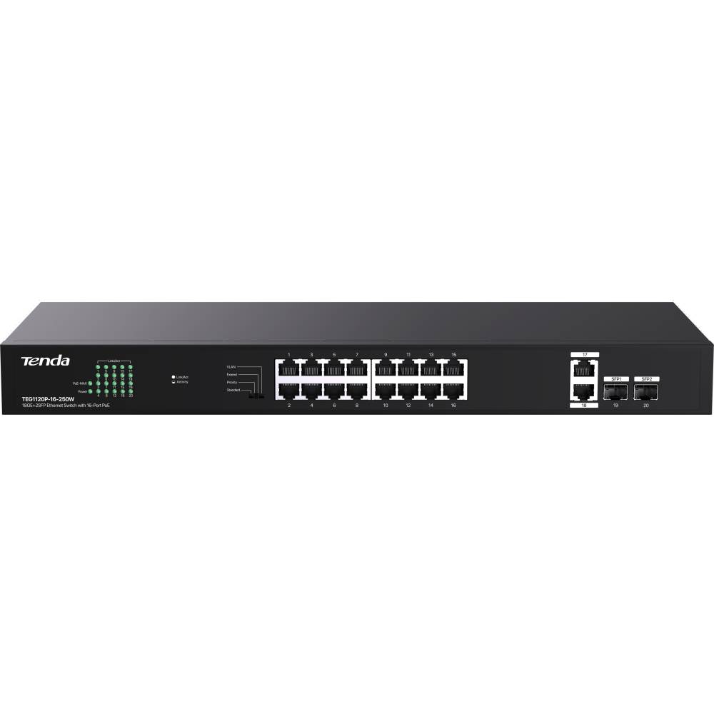 Коммутатор Tenda TEG1120P-16-250W
