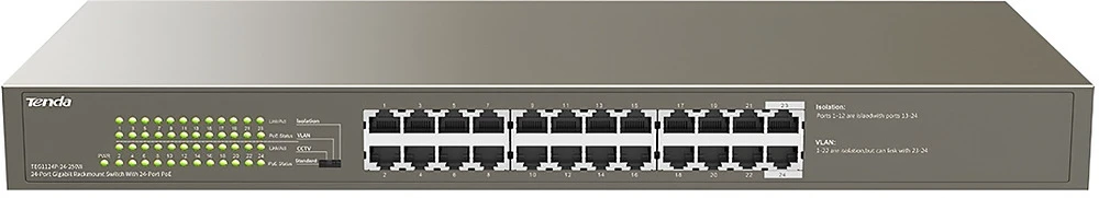 Коммутатор Tenda TEG1124P-24-250W