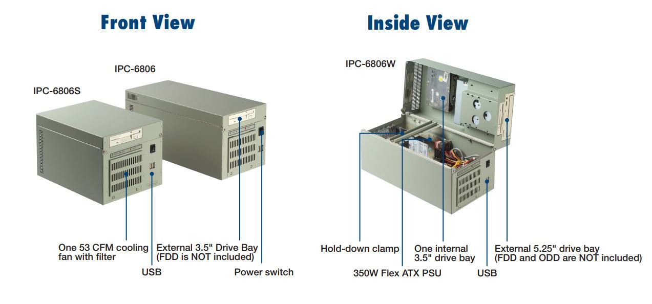 Корпус Advantech IPC-6806-25F