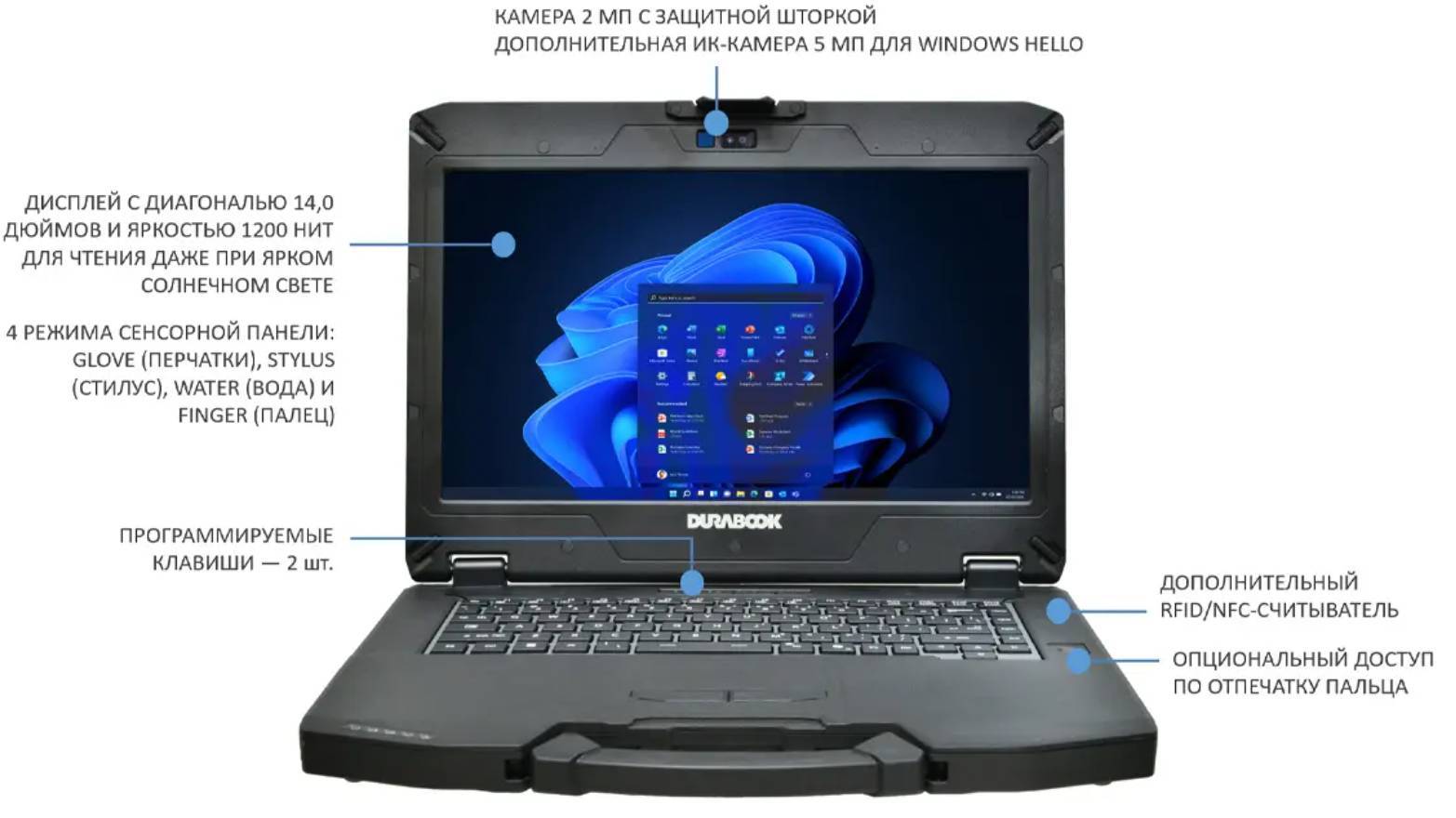 Защищенный ноутбук DURABOOK S14I G3 Basic