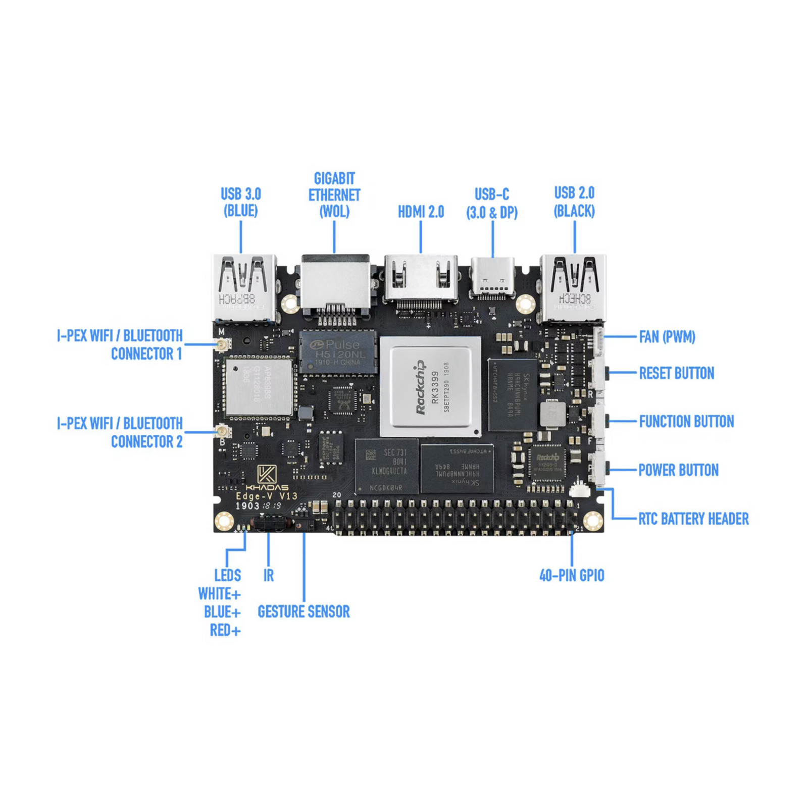 Одноплатный компьютер Khadas Edge-V Pro 4/32GB